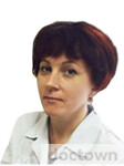 Чипигина Светлана Владимировна